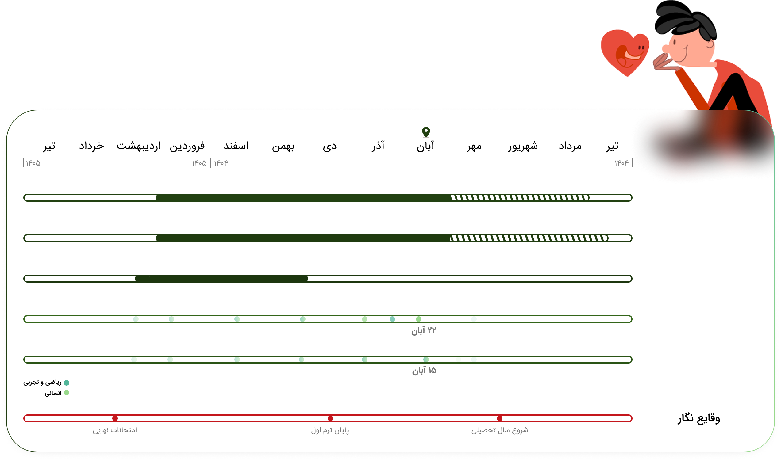 مدرسه و آموزش آنلاین متوسطه دوم تاملند