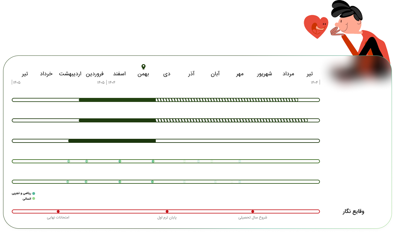 مدرسه و آموزش آنلاین متوسطه دوم تاملند